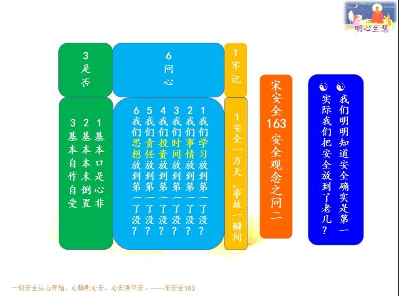 宋安全之——安全觀念之二