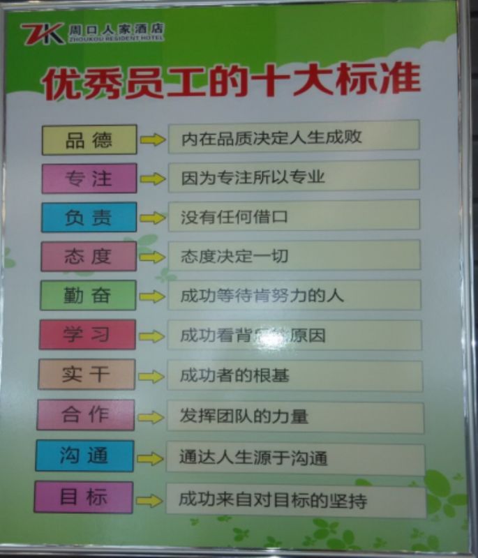 員工十大標(biāo)準(zhǔn)