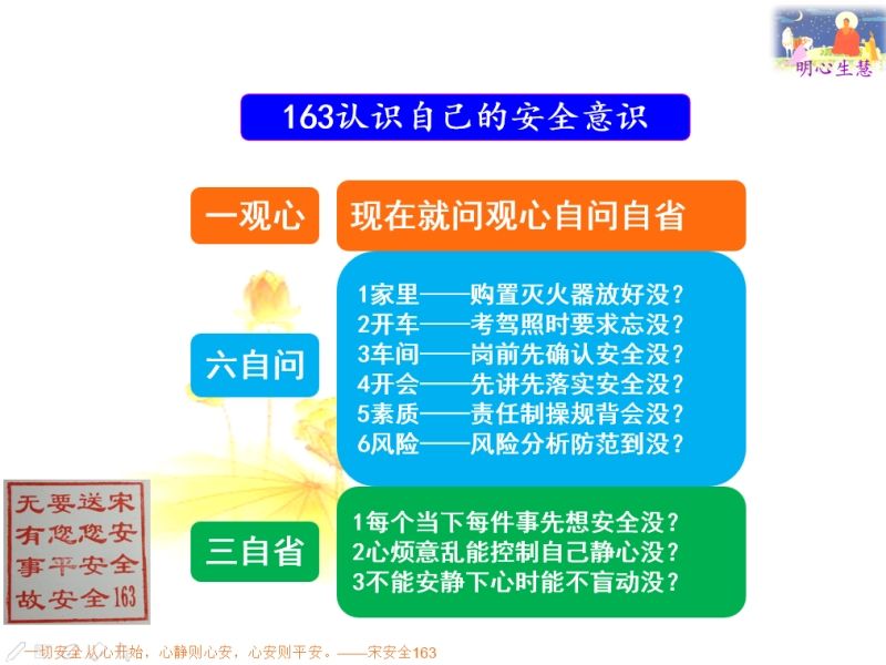 認(rèn)識自己的安全意識