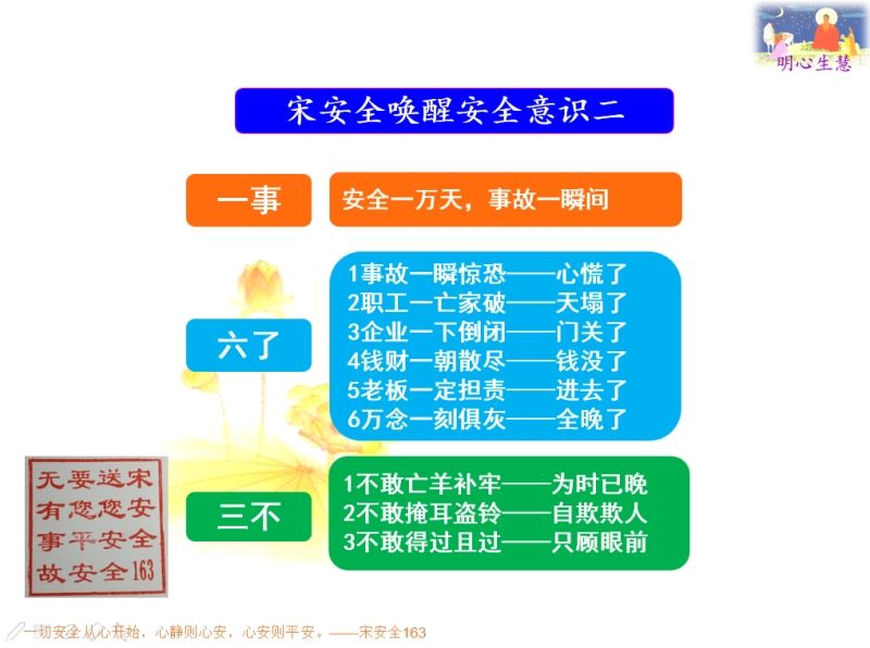 喚醒安全意識(shí)二