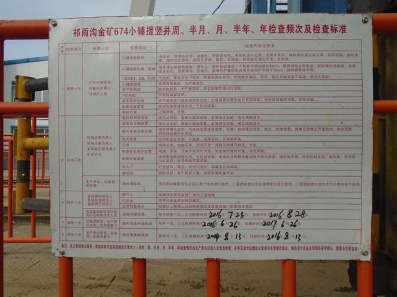金源公司現(xiàn)場崗位安全確認牌