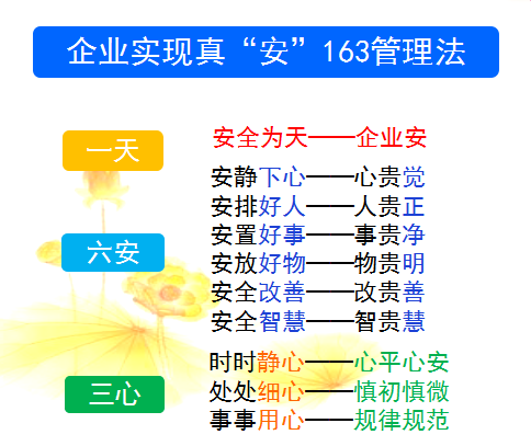 讓安全管理簡約自如——學(xué)會“安全”二字會安全