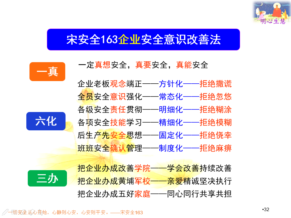 安全意識強化教育