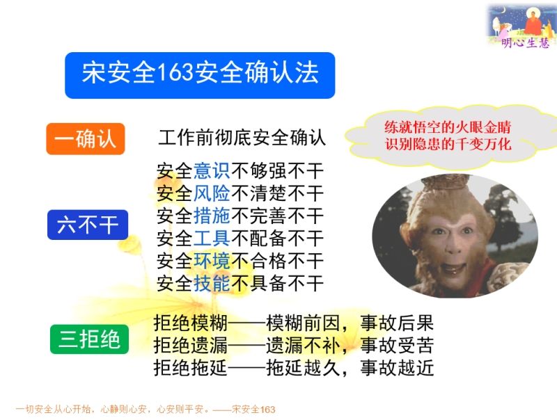 163學(xué)習(xí)法