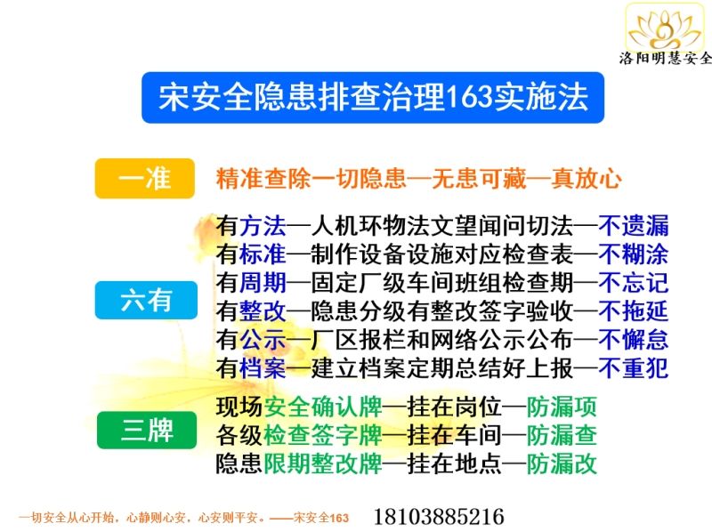 隱患排查治理法