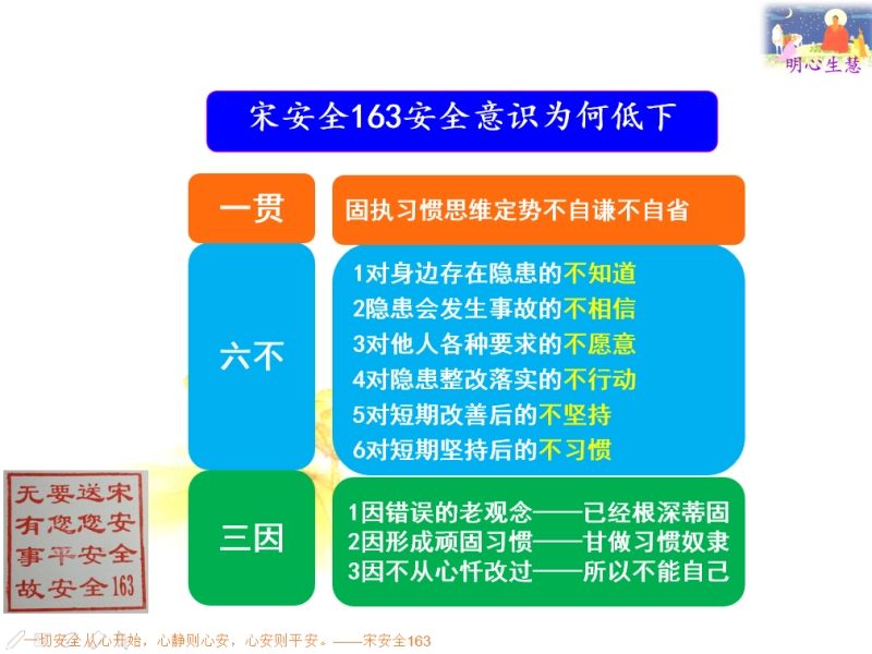 安全意識(shí)為何低下