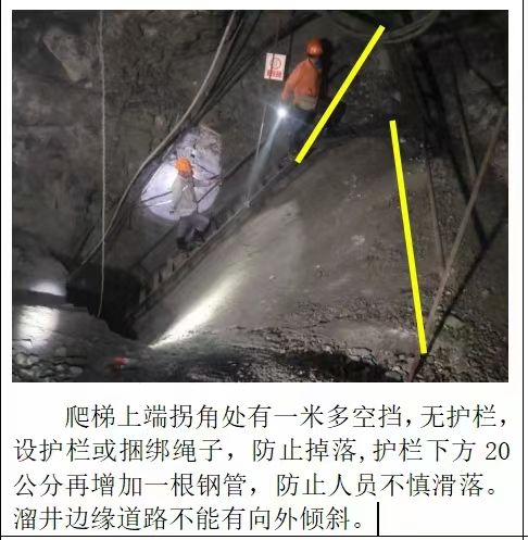 安全隱患