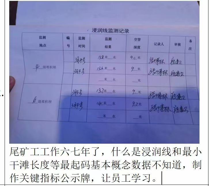 安全隱患