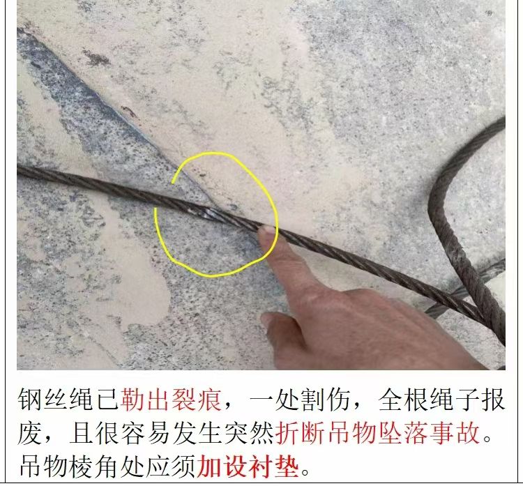 安全隱患
