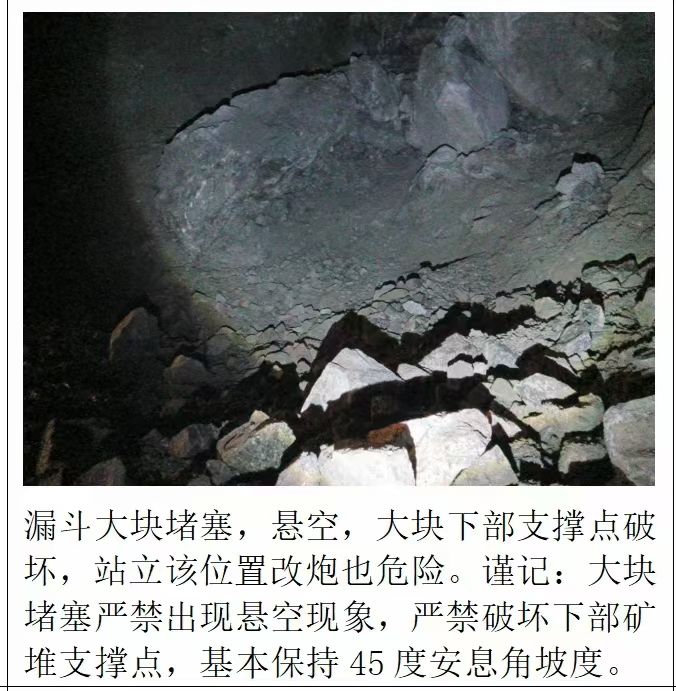安全隱患