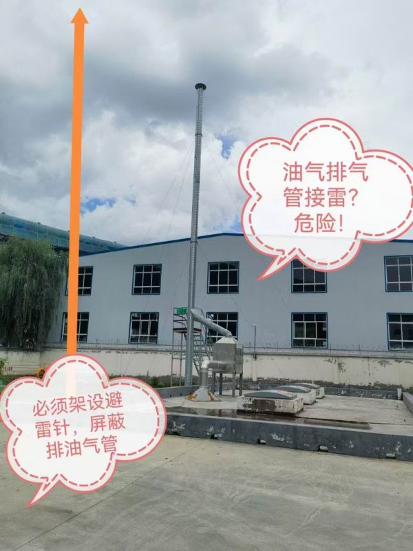 安全隱患