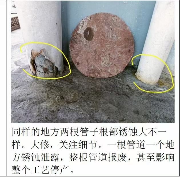 安全隱患